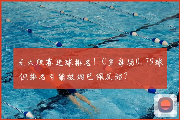 五大联赛进球排名！C罗每场0.79球 但排名可能被姆巴佩反超？
